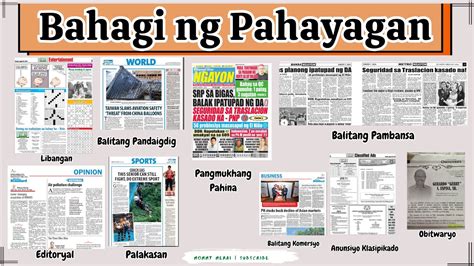 parte ng pahayagan|Mga Bahagi ng Pahayagan Parts of a Newspaper .